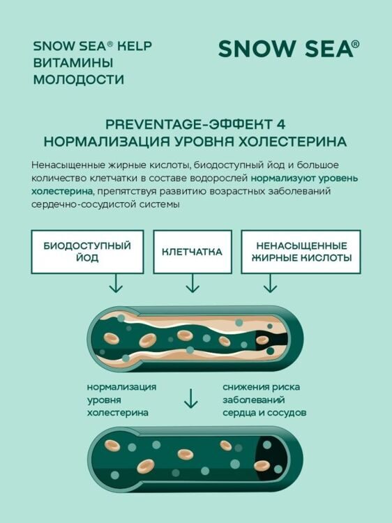 KELP ламинария и фукус в таблетках для молодости и долголетия, 224 табл.