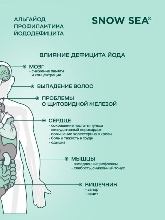 Альгайод для восполнения запасов йода и здоровья щитовидной железы БАД, 90 капс.