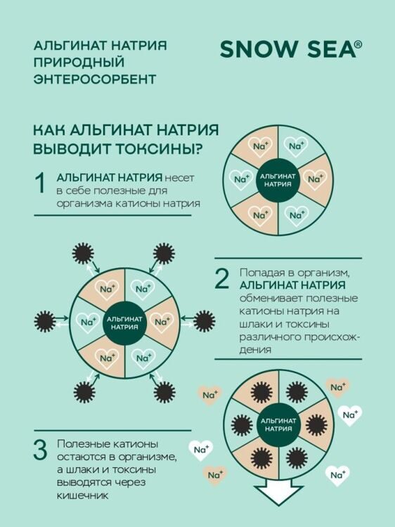 Альгинат натрия  для ЖКТ и очищения организма БАД, 60 капс.