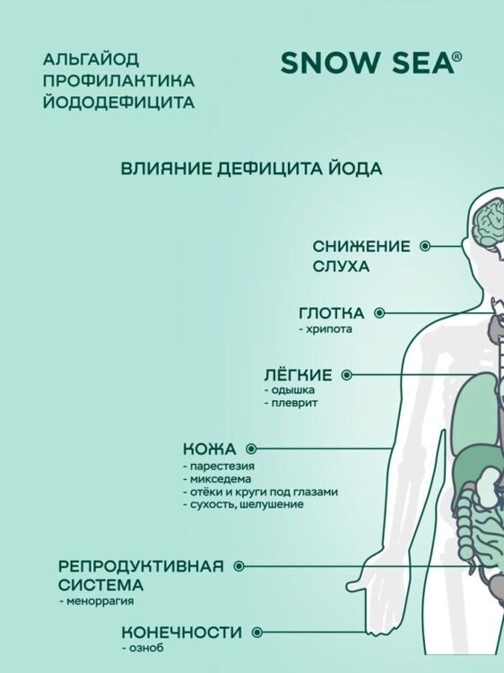Альгайод для восполнения запасов йода и здоровья щитовидной железы БАД, 90 капс.