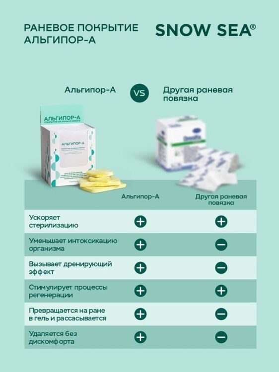 Альгипор-А покрытие (повязка) на раны и ожоги 60х100х10 мм